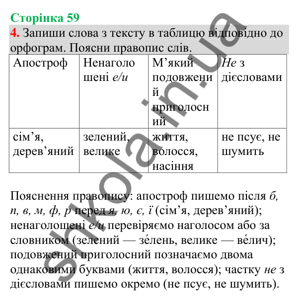 Відповідь до завдання 4, сторінка 59 - ГДЗ Українська мова та читання 4 клас Большакова 2026 частина 1