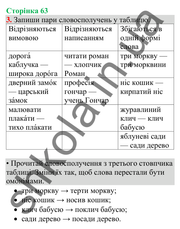 Відповідь до завдання 3, сторінка 63 - ГДЗ Українська мова та читання 4 клас Большакова 2026 частина 1