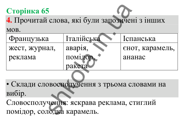 Відповідь до завдання 4, сторінка 65 - ГДЗ Українська мова та читання 4 клас Большакова 2026 частина 1