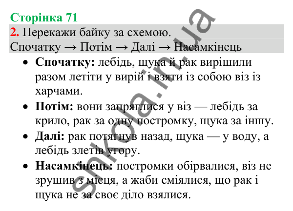 Відповідь до завдання 2, сторінка 71 - ГДЗ Українська мова та читання 4 клас Большакова 2026 частина 1