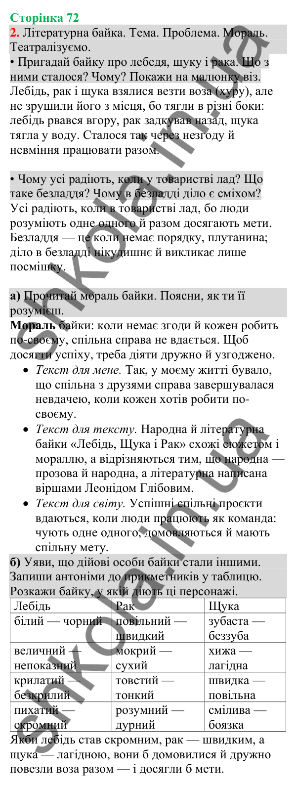 Відповідь до завдання 2, сторінка 72 - ГДЗ Українська мова та читання 4 клас Большакова 2026 частина 1