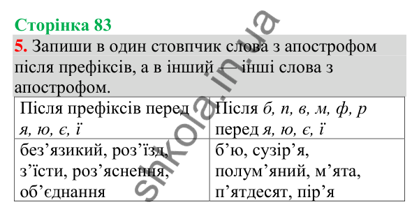 Відповідь до завдання 5, сторінка 83 - ГДЗ Українська мова та читання 4 клас Большакова 2026 частина 1