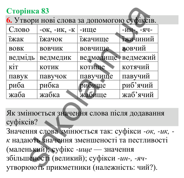 Відповідь до завдання 6, сторінка 83 - ГДЗ Українська мова та читання 4 клас Большакова 2026 частина 1