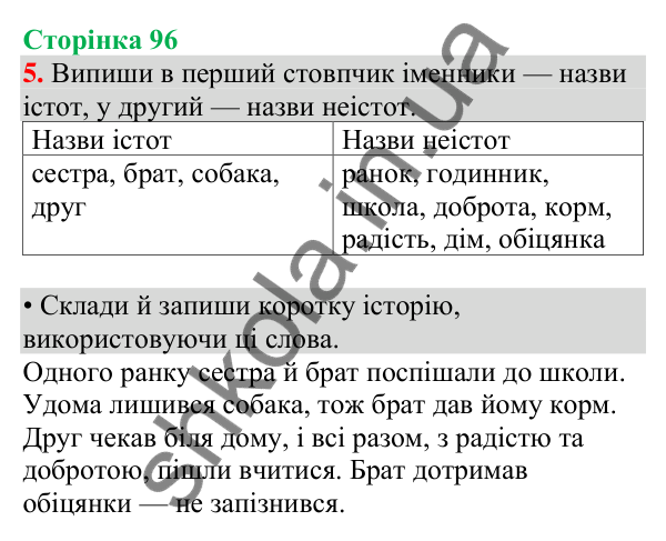 Відповідь до завдання 5, сторінка 96 - ГДЗ Українська мова та читання 4 клас Большакова 2026 частина 1