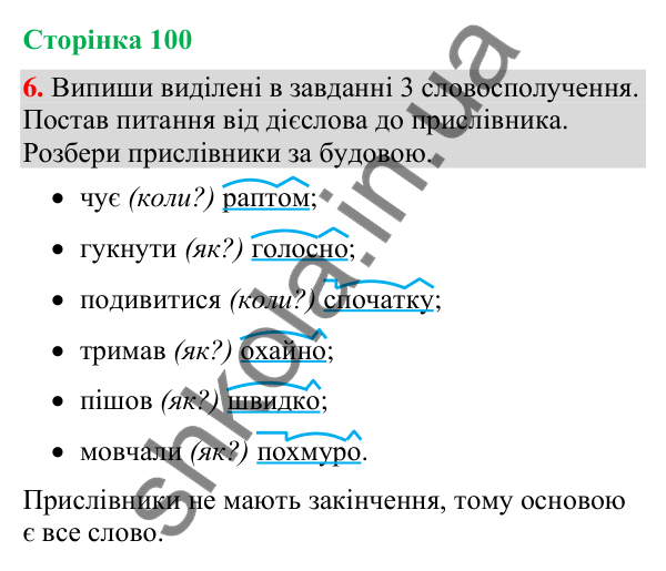 Відповідь до завдання 6, сторінка 100 - ГДЗ Українська мова та читання 4 клас Большакова 2026 частина 2