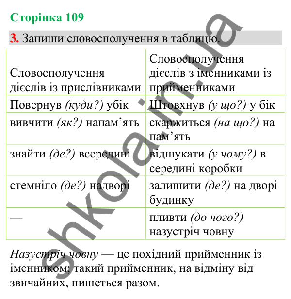Відповідь до завдання 3, сторінка 109 - ГДЗ Українська мова та читання 4 клас Большакова 2026 частина 2