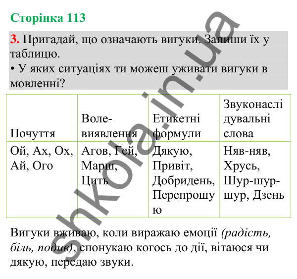 Відповідь до завдання 3, сторінка 113 - ГДЗ Українська мова та читання 4 клас Большакова 2026 частина 2