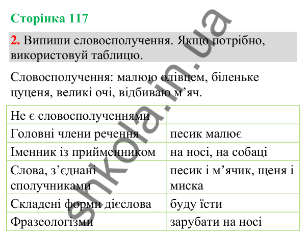 Відповідь до завдання 2, сторінка 117 - ГДЗ Українська мова та читання 4 клас Большакова 2026 частина 2