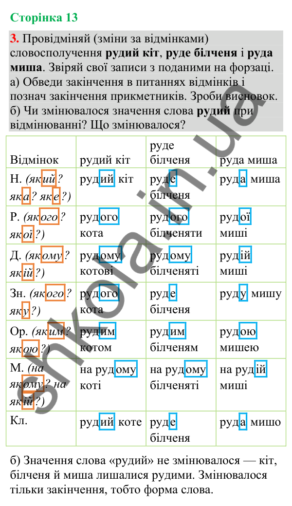 Відповідь до завдання 3, сторінка 13 - ГДЗ Українська мова та читання 4 клас Большакова 2026 частина 2