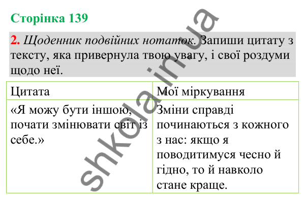 Відповідь до завдання 2, сторінка 139 - ГДЗ Українська мова та читання 4 клас Большакова 2026 частина 2