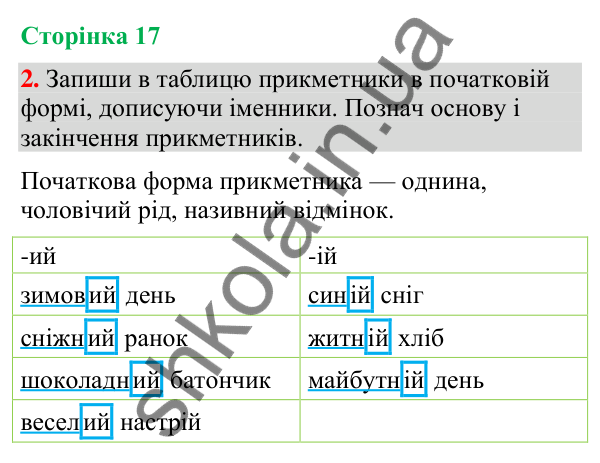 Відповідь до завдання 2, сторінка 17 - ГДЗ Українська мова та читання 4 клас Большакова 2026 частина 2