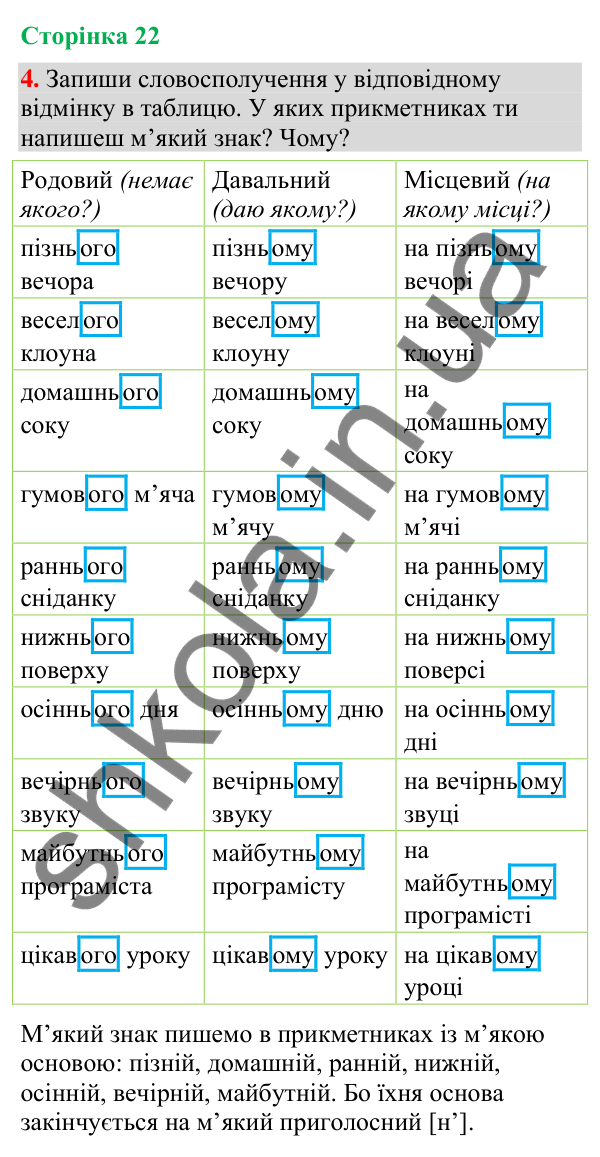 Відповідь до завдання 4, сторінка 22 - ГДЗ Українська мова та читання 4 клас Большакова 2026 частина 2