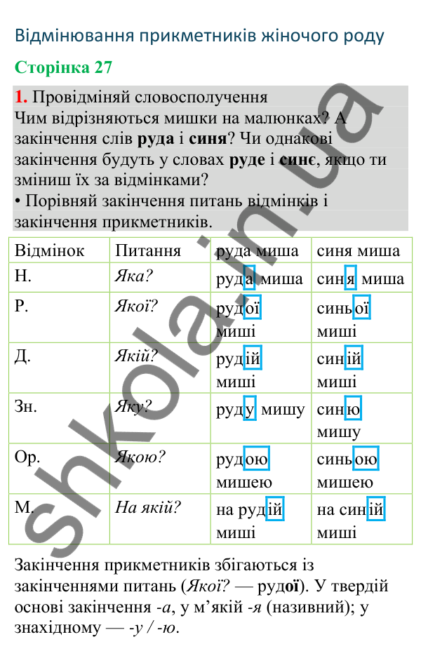 Відповідь до завдання 1, сторінка 27 - ГДЗ Українська мова та читання 4 клас Большакова 2026 частина 2