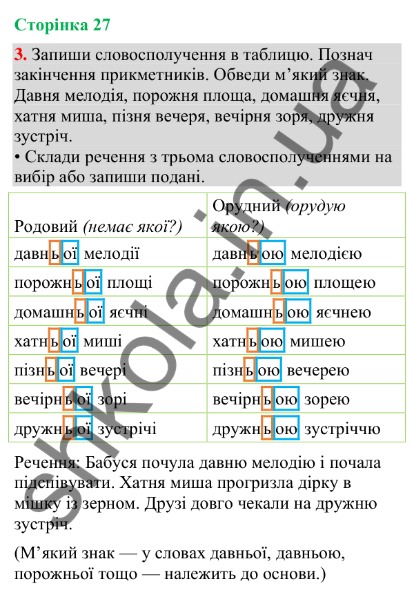 Відповідь до завдання 3, сторінка 27 - ГДЗ Українська мова та читання 4 клас Большакова 2026 частина 2