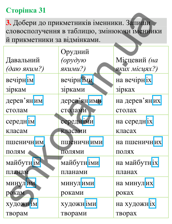Відповідь до завдання 3, сторінка 31 - ГДЗ Українська мова та читання 4 клас Большакова 2026 частина 2
