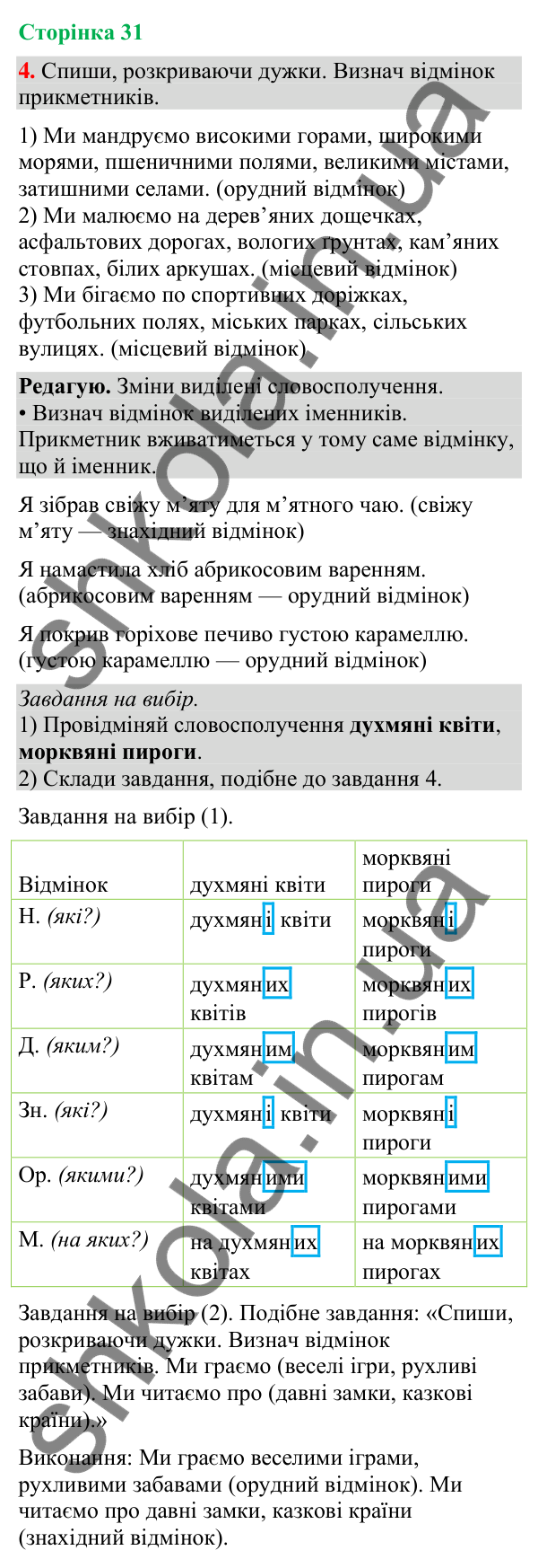 Відповідь до завдання 4, сторінка 31 - ГДЗ Українська мова та читання 4 клас Большакова 2026 частина 2