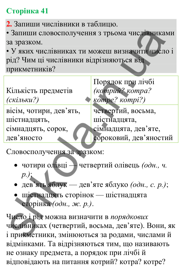 Відповідь до завдання 2, сторінка 41 - ГДЗ Українська мова та читання 4 клас Большакова 2026 частина 2