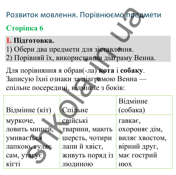 Відповідь до завдання 1, сторінка 6 - ГДЗ Українська мова та читання 4 клас Большакова 2026 частина 2