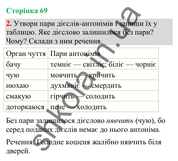 Відповідь до завдання 2, сторінка 69 - ГДЗ Українська мова та читання 4 клас Большакова 2026 частина 2