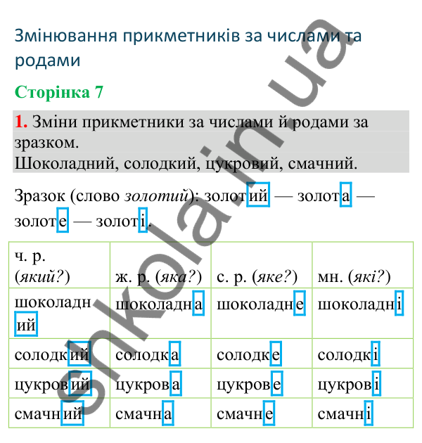 Відповідь до завдання 1, сторінка 7 - ГДЗ Українська мова та читання 4 клас Большакова 2026 частина 2