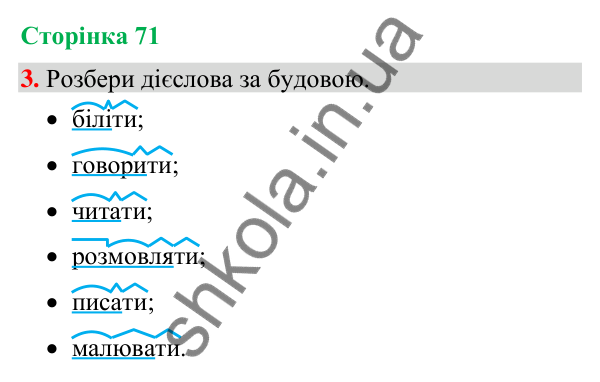 Відповідь до завдання 3, сторінка 71 - ГДЗ Українська мова та читання 4 клас Большакова 2026 частина 2