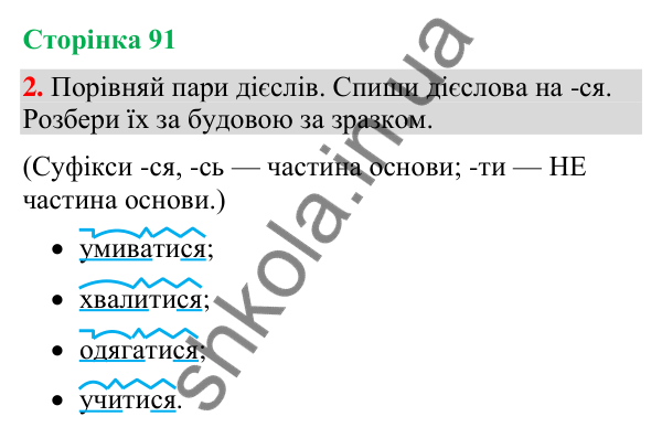 Відповідь до завдання 2, сторінка 91 - ГДЗ Українська мова та читання 4 клас Большакова 2026 частина 2