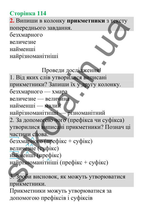 Відповідь до завдання 2, сторінка 114 - ГДЗ Українська мова 4 клас Пономарьова 2026 частина 1