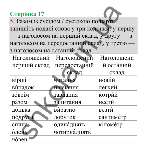 Відповідь до завдання 5, сторінка 17 - ГДЗ Українська мова 4 клас Пономарьова 2026 частина 1