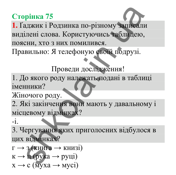 Відповідь до завдання 1, сторінка 75 - ГДЗ Українська мова 4 клас Пономарьова 2026 частина 1