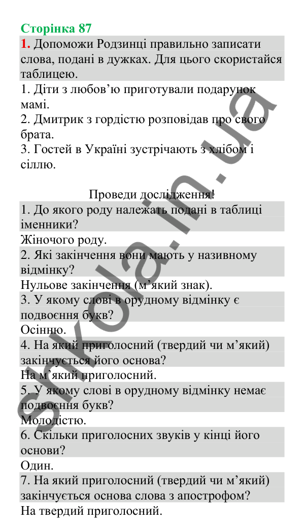 Відповідь до завдання 1, сторінка 87 - ГДЗ Українська мова 4 клас Пономарьова 2026 частина 1