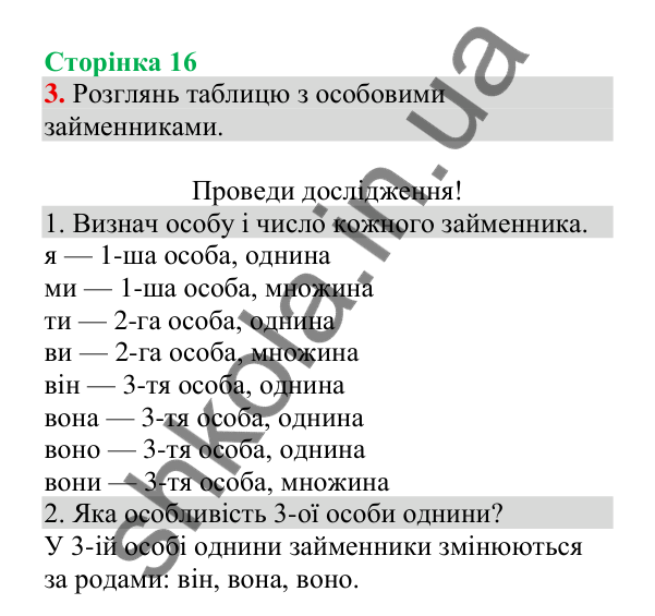 Відповідь до завдання 3, сторінка 16 - ГДЗ Українська мова 4 клас Пономарьова 2026 частина 2
