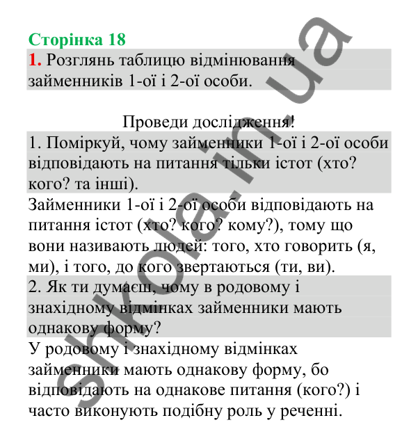 Відповідь до завдання 1, сторінка 18 - ГДЗ Українська мова 4 клас Пономарьова 2026 частина 2