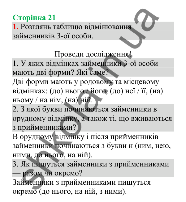 Відповідь до завдання 1, сторінка 21 - ГДЗ Українська мова 4 клас Пономарьова 2026 частина 2