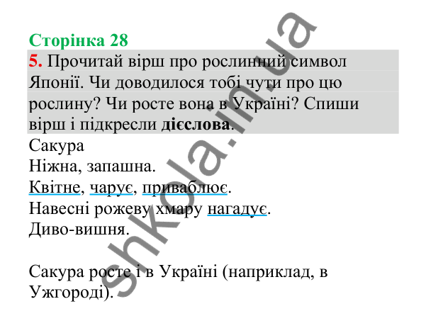 Відповідь до завдання 5, сторінка 28 - ГДЗ Українська мова 4 клас Пономарьова 2026 частина 2