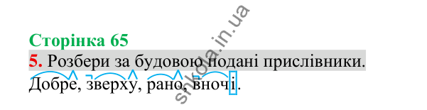 Відповідь до завдання 5, сторінка 65 - ГДЗ Українська мова 4 клас Пономарьова 2026 частина 2
