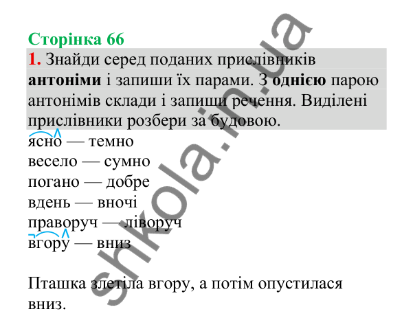 Відповідь до завдання 1, сторінка 66 - ГДЗ Українська мова 4 клас Пономарьова 2026 частина 2