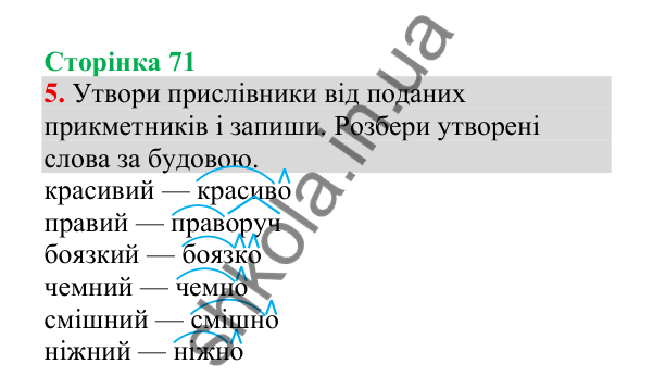 Відповідь до завдання 5, сторінка 71 - ГДЗ Українська мова 4 клас Пономарьова 2026 частина 2