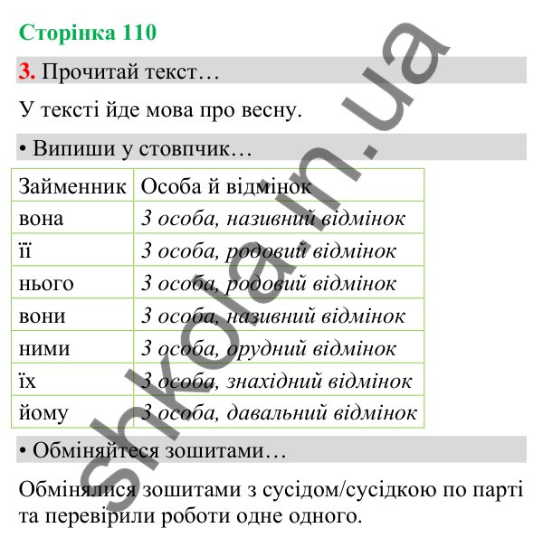 Сторінка 110, завдання 3 Відповідь до завдання 3, сторінка 110 - ГДЗ Українська мова та читання 4 клас Вашуленко 2026 частина 1