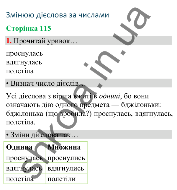 Сторінка 115, завдання 1 Відповідь до завдання 1, сторінка 115 - ГДЗ Українська мова та читання 4 клас Вашуленко 2026 частина 1