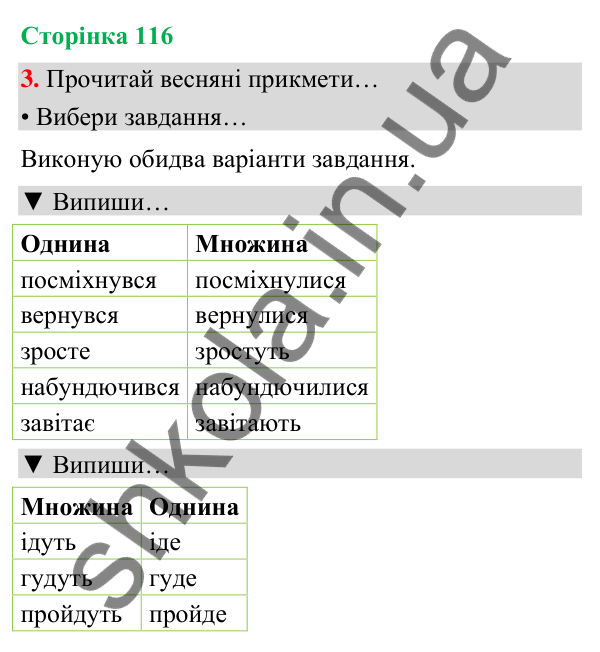 Сторінка 116, завдання 3 Відповідь до завдання 3, сторінка 116 - ГДЗ Українська мова та читання 4 клас Вашуленко 2026 частина 1
