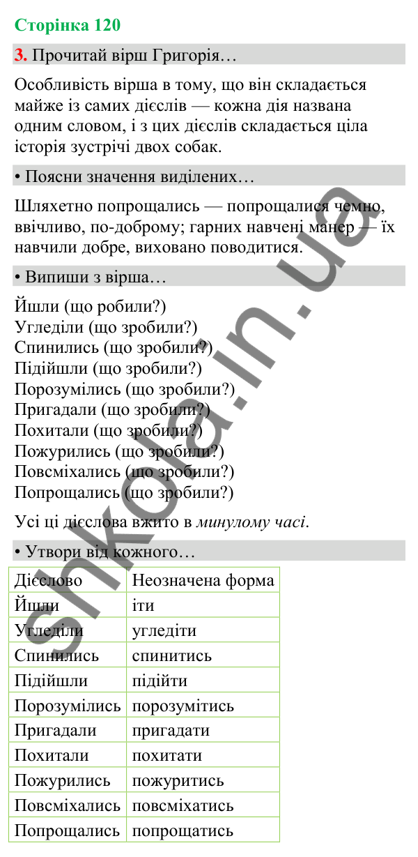 Сторінка 120, завдання 3 Відповідь до завдання 3, сторінка 120 - ГДЗ Українська мова та читання 4 клас Вашуленко 2026 частина 1