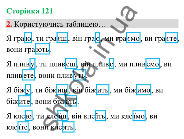 Сторінка 121, завдання 2 Відповідь до завдання 2, сторінка 121 - ГДЗ Українська мова та читання 4 клас Вашуленко 2026 частина 1