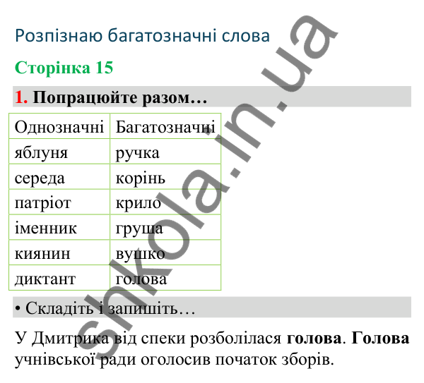 Сторінка 15, завдання 1 Відповідь до завдання 1, сторінка 15 - ГДЗ Українська мова та читання 4 клас Вашуленко 2026 частина 1