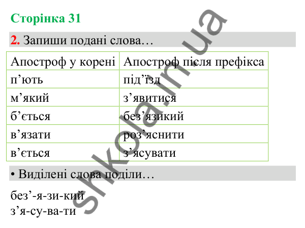 Сторінка 31, завдання 2 Відповідь до завдання 2, сторінка 31 - ГДЗ Українська мова та читання 4 клас Вашуленко 2026 частина 1