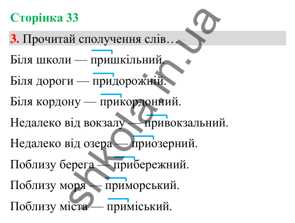 Сторінка 33, завдання 3 Відповідь до завдання 3, сторінка 33 - ГДЗ Українська мова та читання 4 клас Вашуленко 2026 частина 1