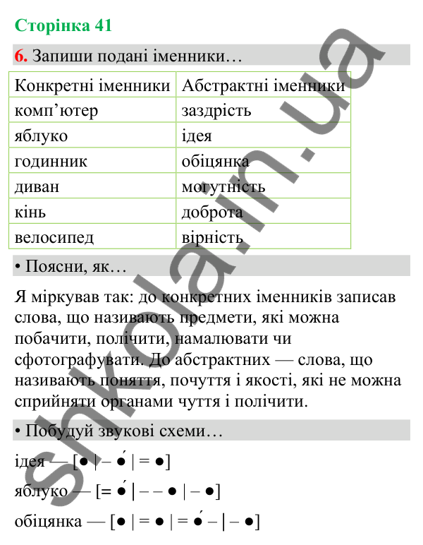 Сторінка 41, завдання 6 Відповідь до завдання 6, сторінка 41 - ГДЗ Українська мова та читання 4 клас Вашуленко 2026 частина 1