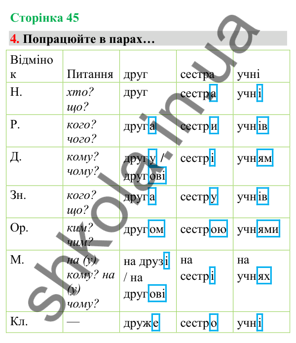 Сторінка 45, завдання 4 Відповідь до завдання 4, сторінка 45 - ГДЗ Українська мова та читання 4 клас Вашуленко 2026 частина 1