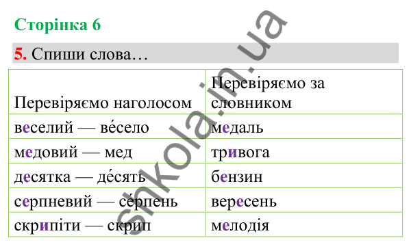 Сторінка 6, завдання 5 Відповідь до завдання 5, сторінка 6 - ГДЗ Українська мова та читання 4 клас Вашуленко 2026 частина 1
