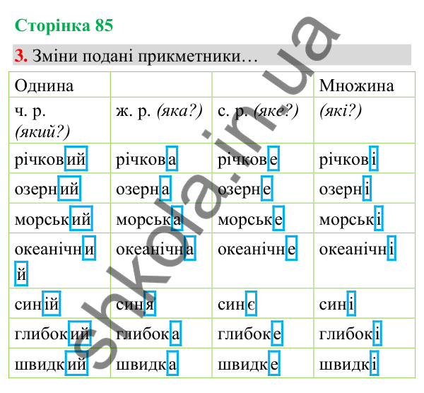 Сторінка 85, завдання 3 Відповідь до завдання 3, сторінка 85 - ГДЗ Українська мова та читання 4 клас Вашуленко 2026 частина 1