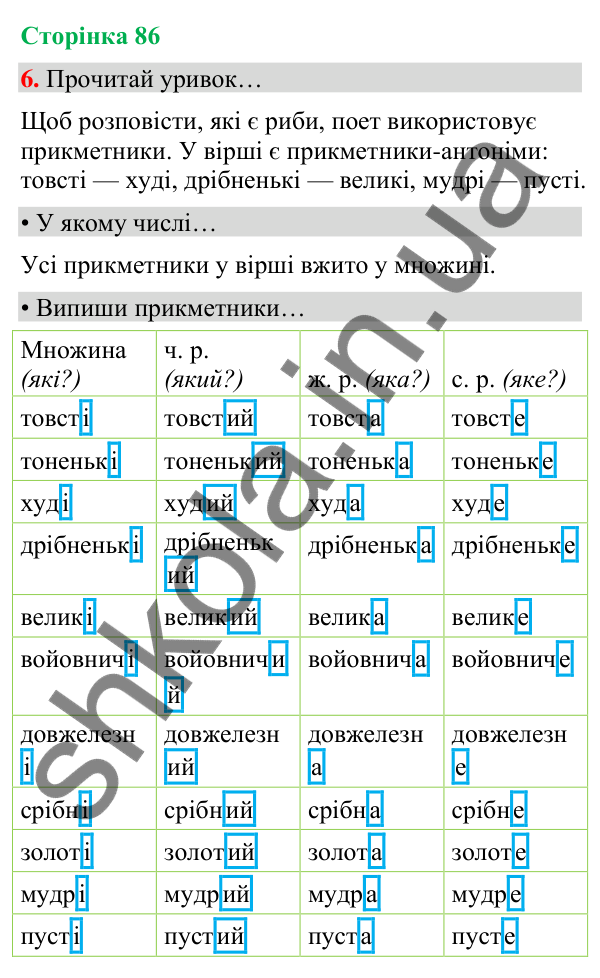 Сторінка 86, завдання 6 Відповідь до завдання 6, сторінка 86 - ГДЗ Українська мова та читання 4 клас Вашуленко 2026 частина 1